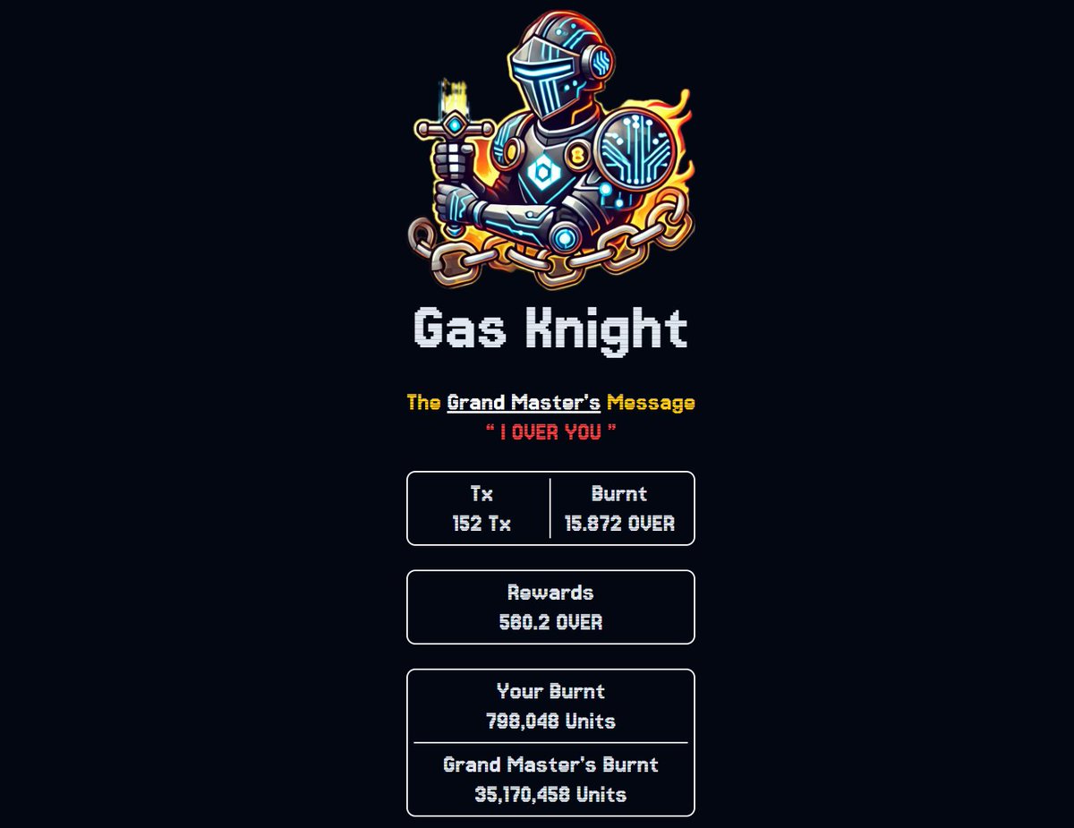 Ben | Over ๐ (@overnance) on Twitter photo ๐ A new game is live on <a href="/overprotocol/">Over Protocol๐ | Validate-to-Earn</a>!
๐ฎ Play now for just 1 OVER per attempt โ can you claim victory? ๐
gas-knight.vercel.app ๐ A new game is live on <a href="/overprotocol/">Over Protocol๐ | Validate-to-Earn</a>!
๐ฎ Play now for just 1 OVER per attempt โ can you claim victory? ๐
gas-knight.vercel.app