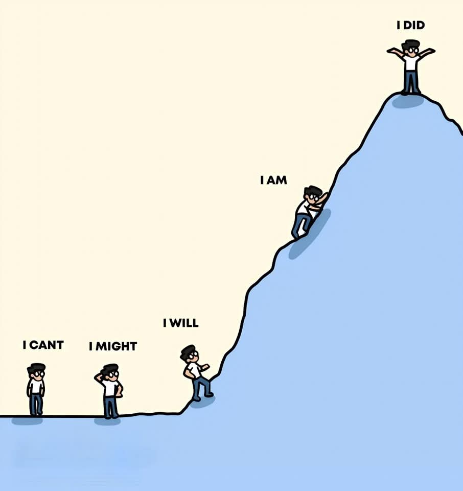 balachandransom's tweet photo. From 'I Can't' to 'I Did'—success is a mindset shift! Every step forward, from doubt to action, brings you closer to your goals. Embrace the climb; it's where growth happens. 

What phase are you in today? 

#Motivation #GrowthMindset #SuccessJourney #Inspiration https://t.co/TEH5Iu4D8n