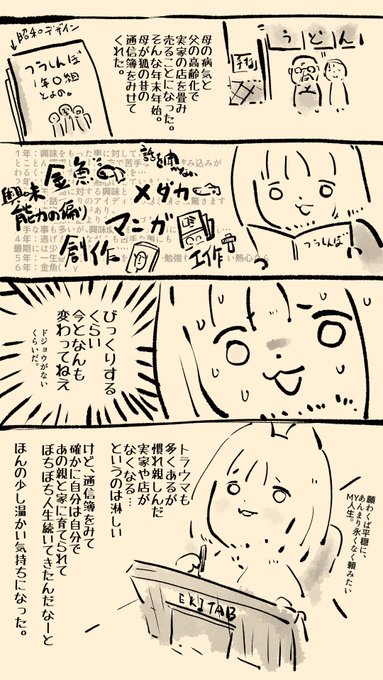 実家で通信簿をみて三つ子の魂なんとやらの巻 