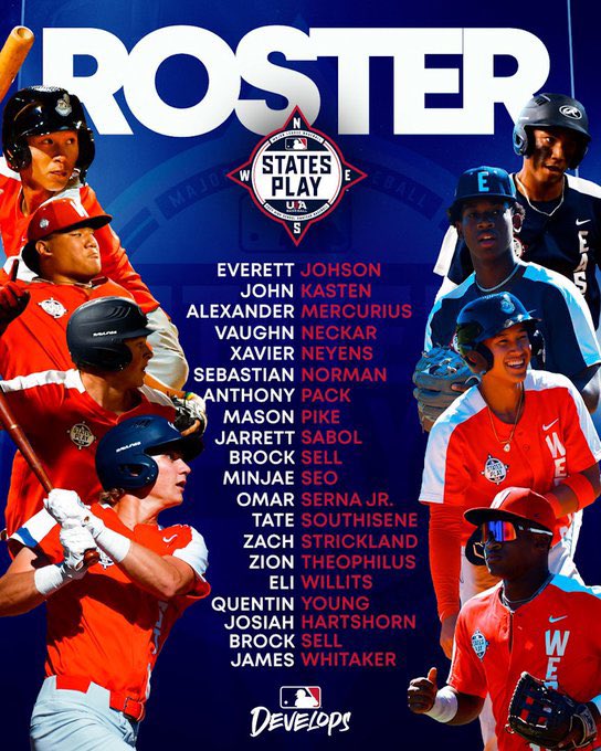 James Whitaker (@jkwhitaker33) on Twitter photo Grateful to <a href="/MLBDevelops/">MLBDevelops</a> and <a href="/USABaseball/">USA Baseball</a> for the opportunity to compete at #StatesPlay against the best in the country. I changed pitch speed, location and used movement to keep hitters off balance, create swing and miss and avoid barrels. Grateful to <a href="/MLBDevelops/">MLBDevelops</a> and <a href="/USABaseball/">USA Baseball</a> for the opportunity to compete at #StatesPlay against the best in the country. I changed pitch speed, location and used movement to keep hitters off balance, create swing and miss and avoid barrels.