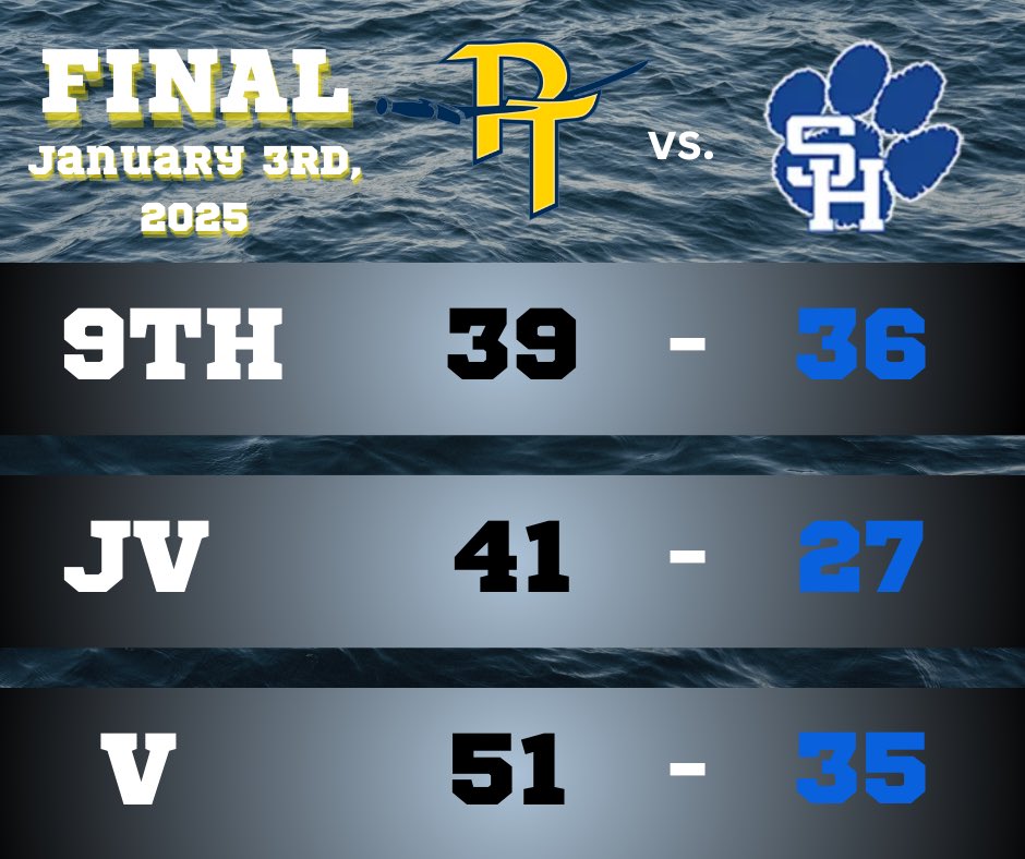 #BTB #WinWithWinners 🏴‍☠️🏀