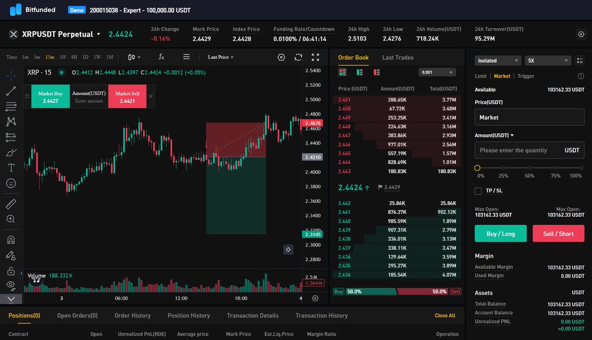Easy On-Chain (@easy_onchain) / Posts / X