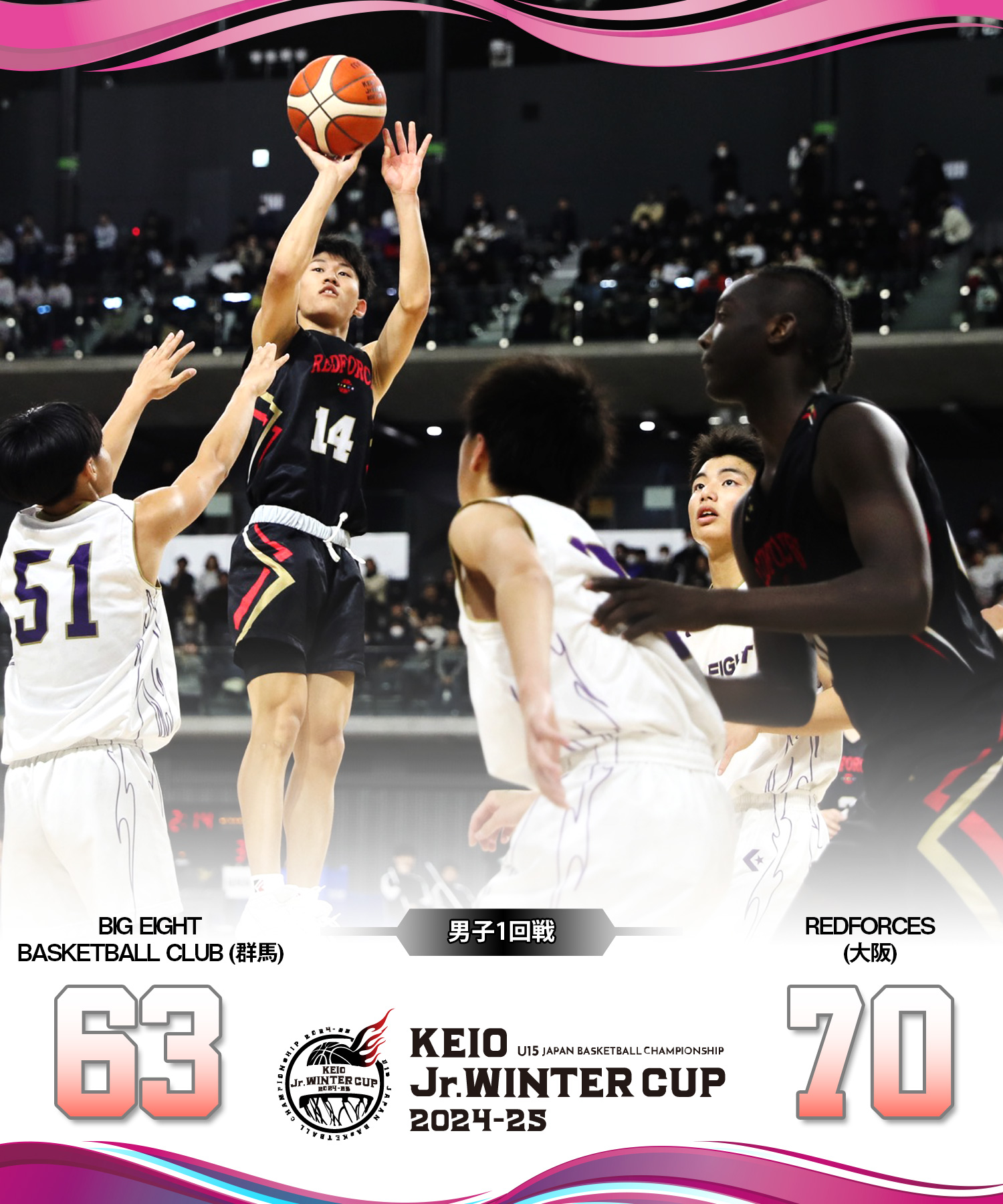 日本バスケットボール協会(JBA) on X: 日本バスケットボール協会(JBA) on X: