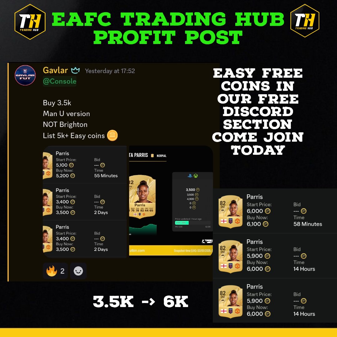 EAFC Trading Hub (@eafctradinghub) on Twitter photo 🔥Some great profits from our free section in the server take a look 👀
Shout out <a href="/FutArtist/">FUT ARTIST TRADING 📈💰⚽ EA FC 25🔥</a> some great moves in the free discord.
🙌If you want to join the free trading discord, i will leave an open invite below. Hit the link.
See you there.🤝🏻
▶️ discord.gg/QdYhwP3f7r 🔥Some great profits from our free section in the server take a look 👀
Shout out <a href="/FutArtist/">FUT ARTIST TRADING 📈💰⚽ EA FC 25🔥</a> some great moves in the free discord.
🙌If you want to join the free trading discord, i will leave an open invite below. Hit the link.
See you there.🤝🏻
▶️ discord.gg/QdYhwP3f7r