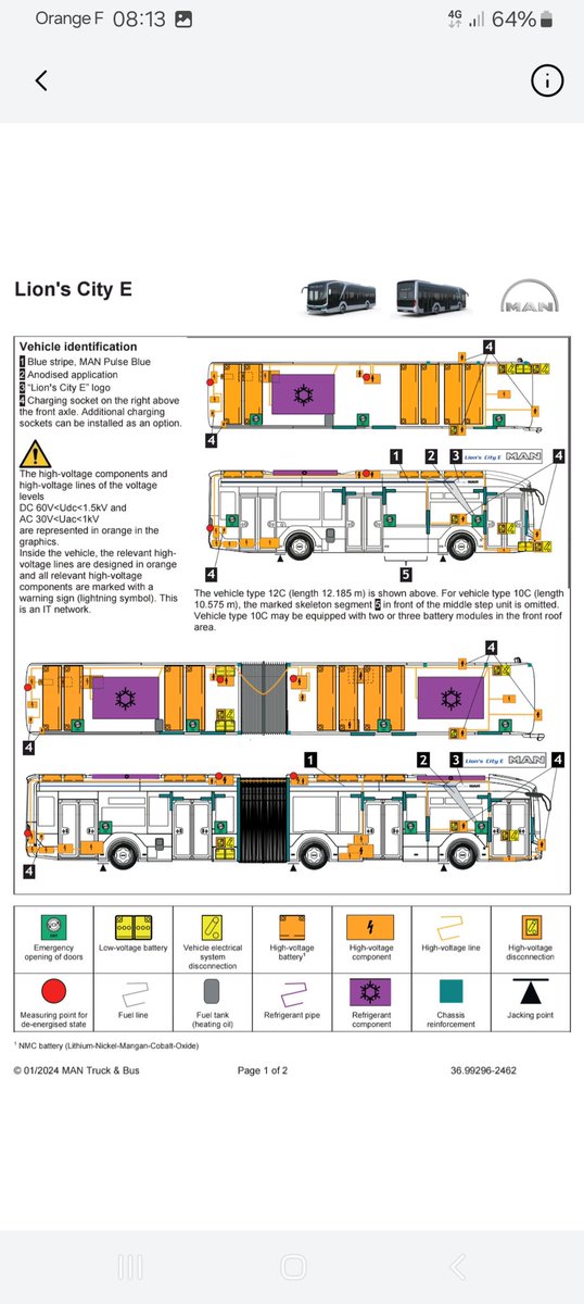 Good news: Trucks and buses rescue sheets are now integrated in Eurorescue app of EuroNCap! Specific button to choose between cars and trucks/buses has been added. New RS will have to be ISO compliant.  All the road vehicles RS are now in the same app. 
<a href="/ctif_org/">CTIF Int’l Fire Services Association</a> E&amp;NT