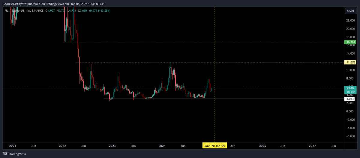 Exotrader tweet media