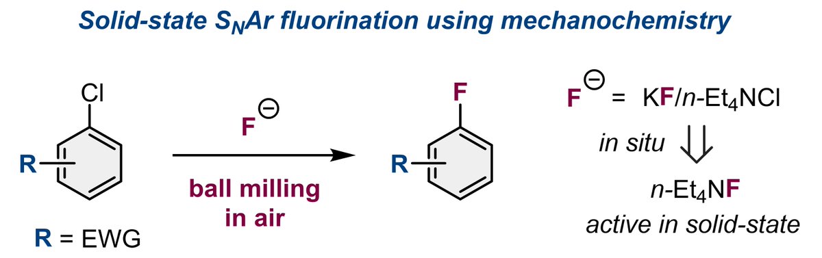 Koji Kubota (@k0j1chem) on Twitter photo Excited to share that our latest article on mechanochemical nucleophilic fluorination has been published in Green Chemistry! Grateful for the incredible team and all the support along the way! <a href="/ICReDDconnect/">Hokkaido University ICReDD</a> <a href="/haj19932469/">Hajime Ito</a> <a href="/MingooJin/">Jin Research Group</a> #mechanochemistry
pubs.rsc.org/en/content/art… Excited to share that our latest article on mechanochemical nucleophilic fluorination has been published in Green Chemistry! Grateful for the incredible team and all the support along the way! <a href="/ICReDDconnect/">Hokkaido University ICReDD</a> <a href="/haj19932469/">Hajime Ito</a> <a href="/MingooJin/">Jin Research Group</a> #mechanochemistry
pubs.rsc.org/en/content/art…