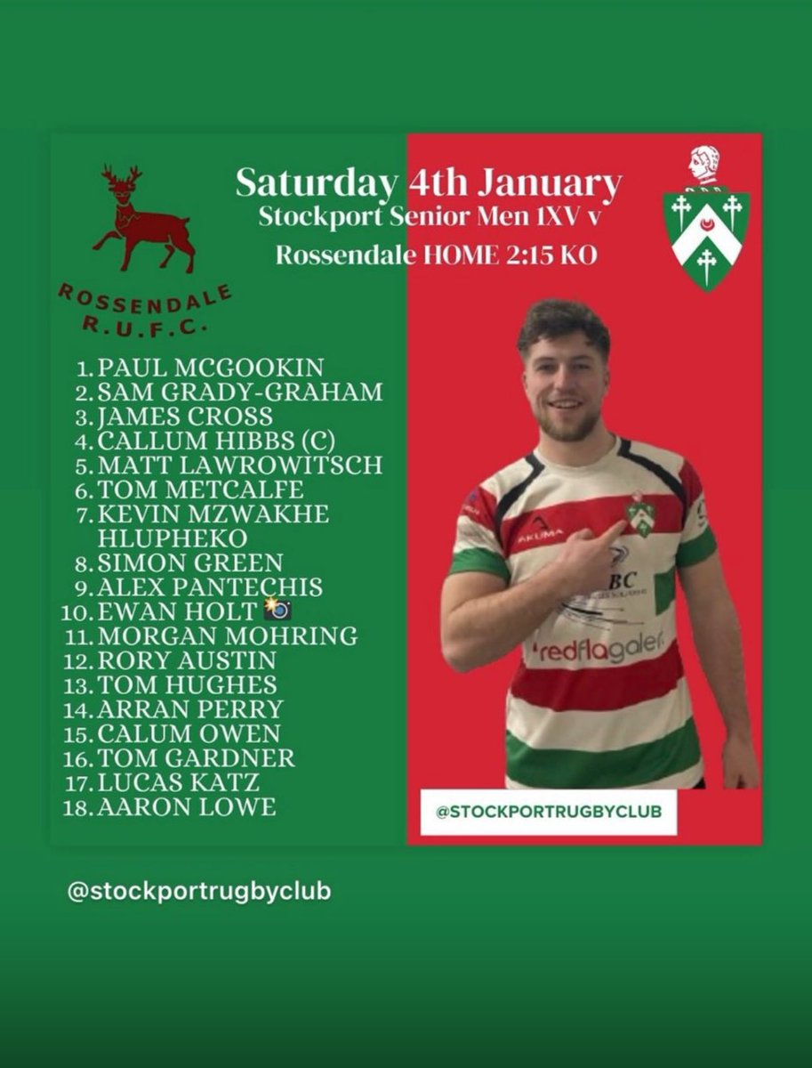 Pitch inspection done 
Today’s game v league leaders <a href="/RossendaleRugby/">Rossendale Rugby</a> is ON kick off 2.15pm UTP 🔴⚪️🟢