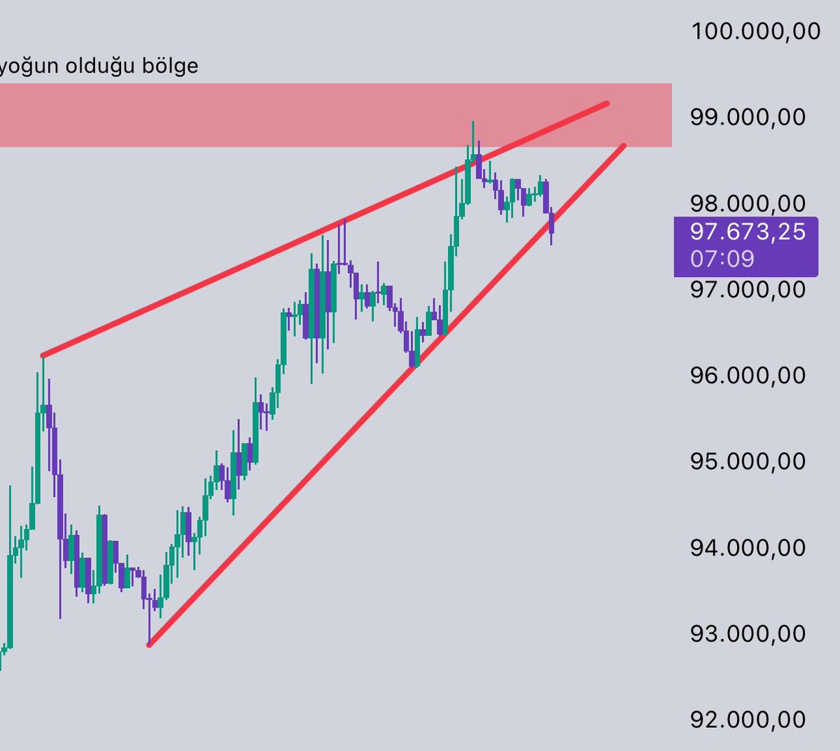 Deep Web Kripto tweet media