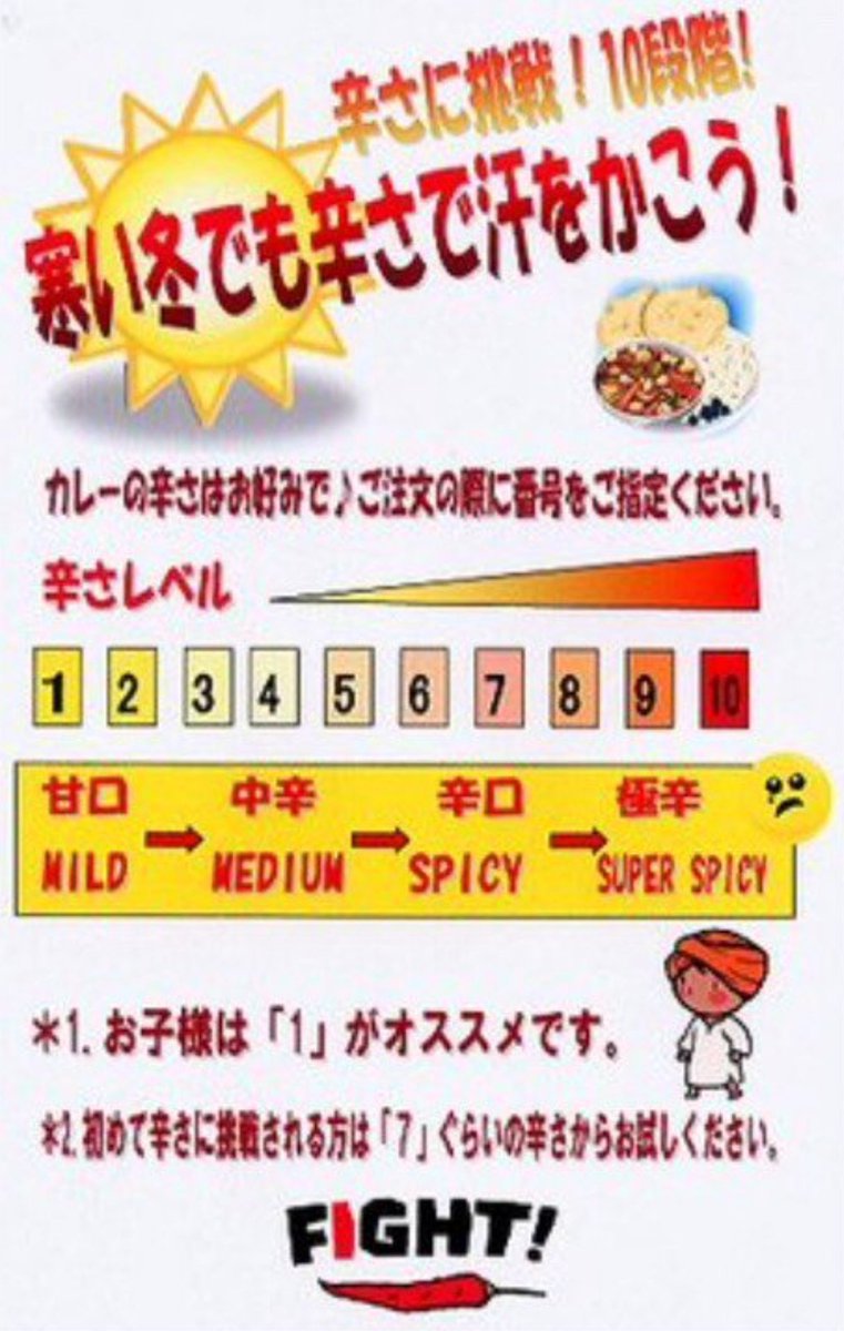 abel7777abel's tweet photo. スパイシー指数（投資家「つらさ」10段階評価）

甘～い天国モードの「1辛」から辛さ（つらさ）が極限に達している地獄モードの「10辛」まで投資家の心���を揺り動かす口座の懐具合を数値化！

03年11月から24年末まで（5175営業日）の松井証券信用（買い）評価損益率データを元に10段階にランク付け！

【具体的な運用】↓↓
１　10分位点（デシル値）の再算出
毎年年始に、2003年11月から直近の年末まで蓄積された「松井証券信用（買い）評価損益率」のヒストリカルデータをもとに、「辛さ」の区切りである10分位点（デシル値）を再計算
２　ヒストリカルデータの再分類
新たに求めた10分位点（境界値）を使い、2003年から最新の年末までのヒストリカルデータを10段階に再分類
３　前年の位置づけ
この再分類結果をもとに、前年の1年間が過去データの中でどの段階（どのくらいの“辛さ”）にあたるかを確認
４　当年の評価損益率の分類
新しい10分位点を用いて、当年1年間の各営業日の評価損益���を週ごとに10段階へ振り分け、「辛さ」を継続的に評価