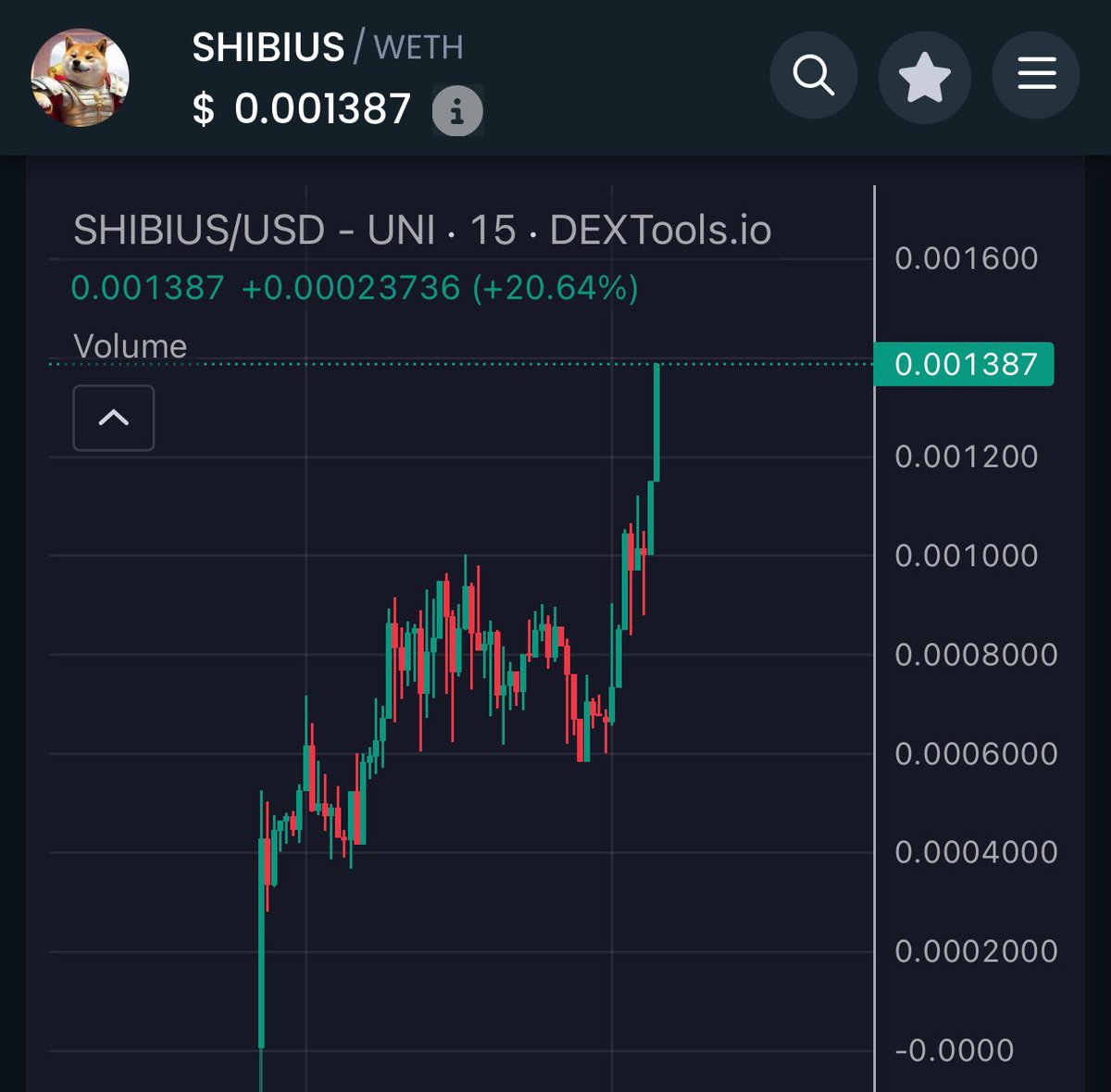 Shibius Maximus tweet media