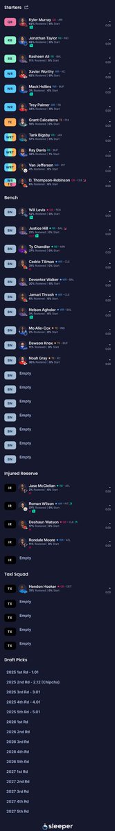 Hey guys, I want to improve my team together with you? What are your ideas? #FanFoo #football <a href="/DynastyProsFF/">Dynasty Pros</a>