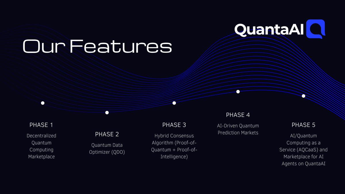 LeithMinna's tweet photo. All the benefits of artificial intelligence are here! 

@quantaaierc LIVE!

$QAI 🔵

Merges the transformative potential of quantum computing and artificial intelligence with blockchain technology.

Join the future of Quantum + AI + Agent + Blockchain!

New launch officially CA : 💎 

0x123fb3dfa7d082291d822ceedaabe3aa0c3f7758