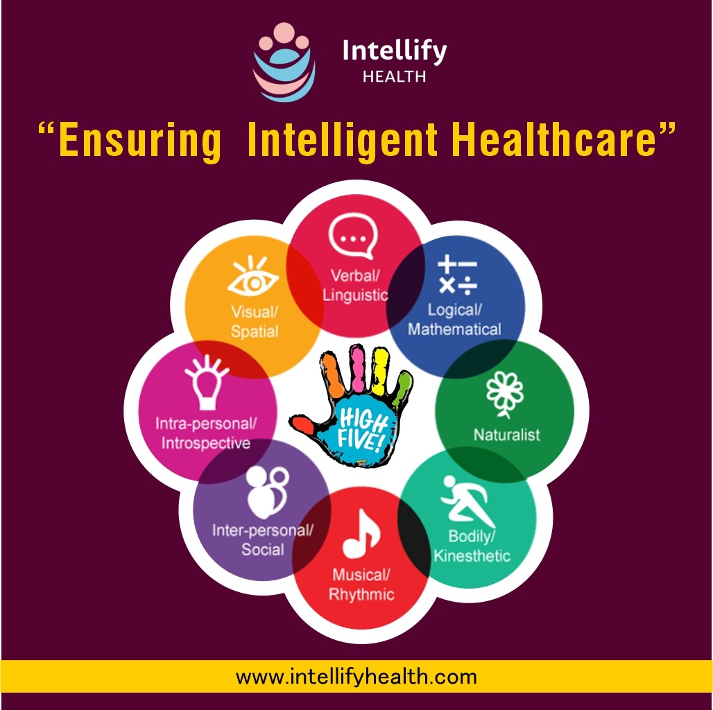 Intellifyhealth's tweet photo. At Intellify Health, we believe in embracing and nurturing all types of intelligenceto ensure holistic and intelligent healthcare.
Here’s how we recognize the diverse intelligencesthat define human potential:
Learn more at: https://t.co/wnB4OLsrLN
#IntellifyHealth https://t.co/PFLtfOpbqV