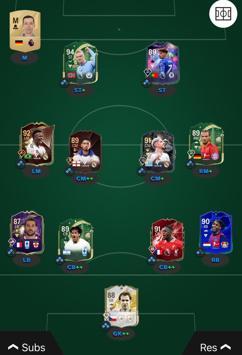 FUT Rory tweet media