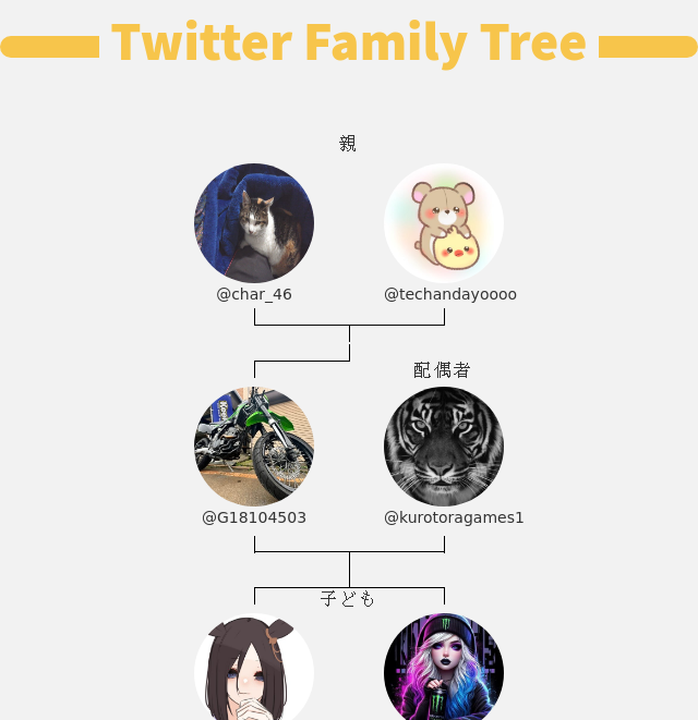 G18104503's tweet photo. 👨‍👩‍👧‍👦 私のTwitter家族:
👫 親: @char_46 @techandayoooo
👰 配偶者: @kurotoragames1
👶 子ども: @XIV_RK7 @CoDm_Haruchi

➡️ https://t.co/D1OUlfPLFG https://t.co/ieLqZH6uFi