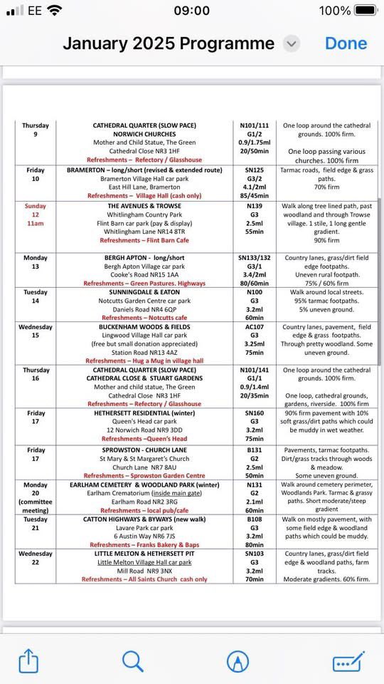 Central Norfolk Wellbeing Walks tweet media