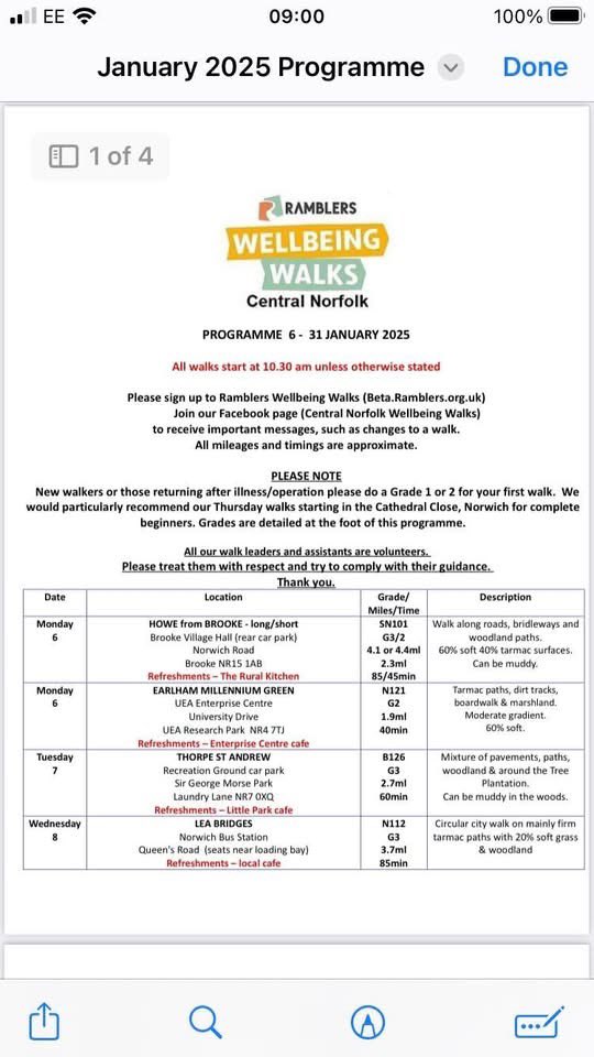 Central Norfolk Wellbeing Walks tweet media