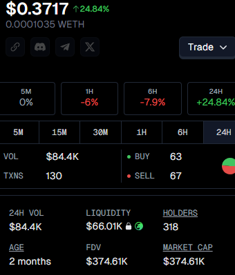 redactedXD27's tweet photo. good dip on $alpha

ca: 0xc29E2Fcc4DA04C852dB658932B988E4B9a6462C6

@vvvdotnet vVv trading crusade #nfa https://t.co/4jlbHuBUZo