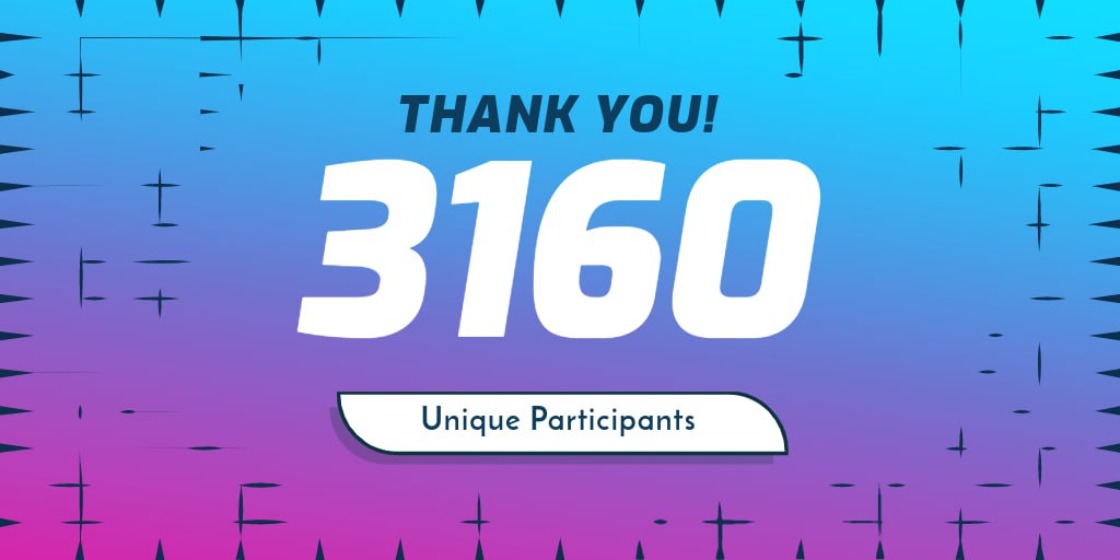 🚀 Event Recap &amp; Draw Results 🚀

The New Year Gold Rush event was an incredible success!

Thank you to all participants for making this event an unforgettable way to end the year.

Special thanks to our co-hosts: <a href="/scorefam_io/">Scorefam</a> <a href="/megapot_io/">Megapot</a> @thrusterfi @worldofblast @blast_arcade