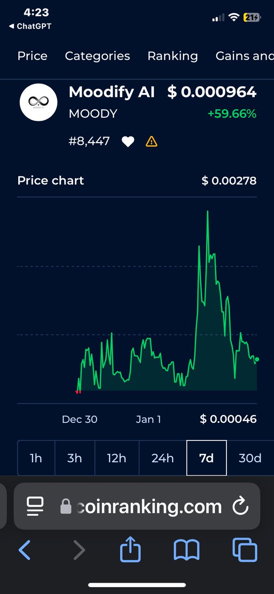 🔥Cryptilian🔥 tweet media