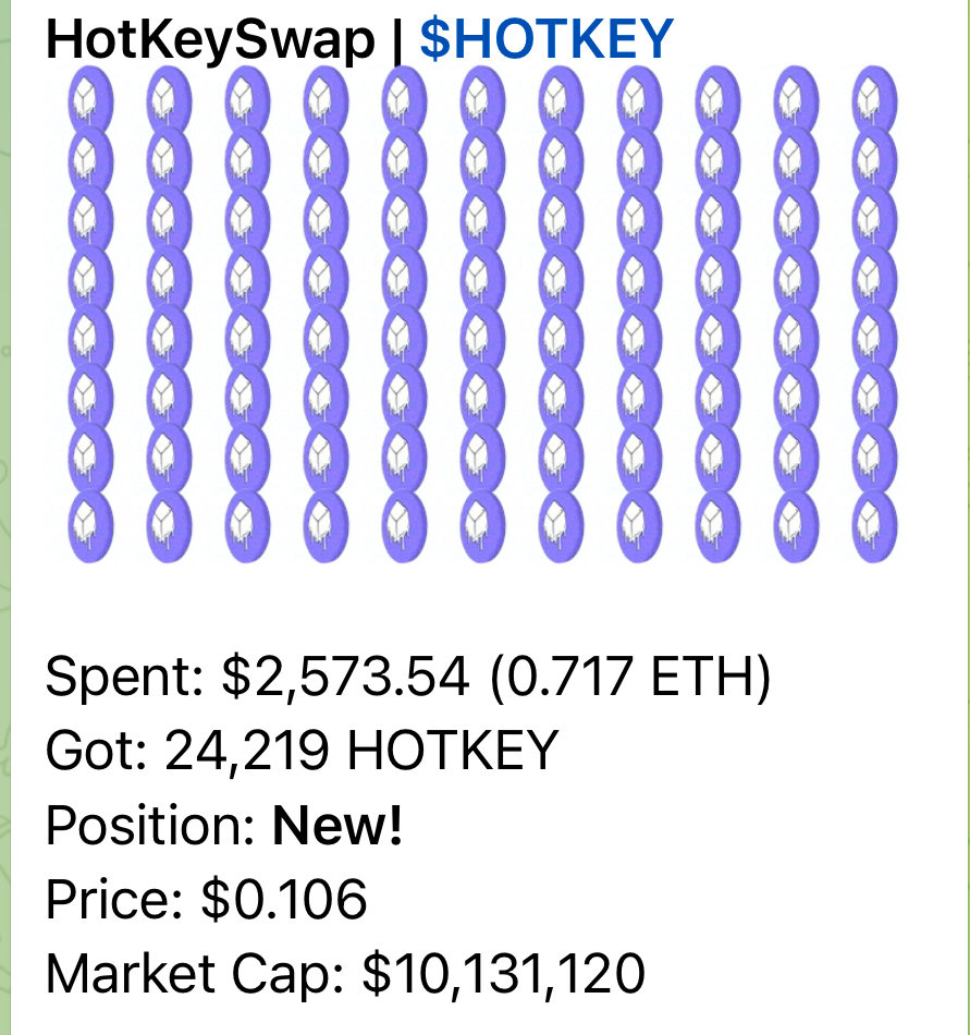 dallocrypto's tweet image. $HOTKEY started to move a LITTLE.

Still 5x to go for a new ath and after that everything possible 

$TAO