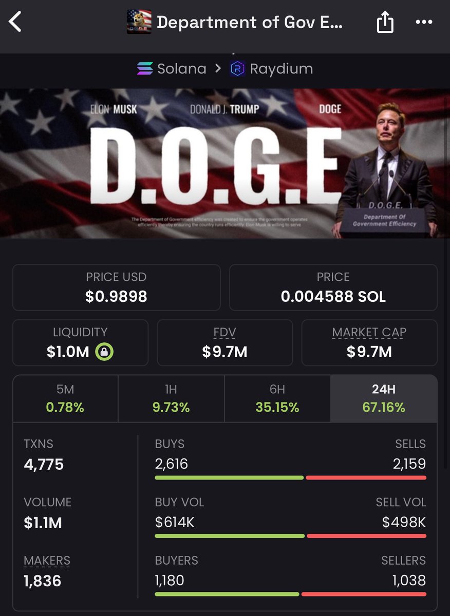 KriptoChef's tweet image. Evet bitanesi 2X yaptı 💥💥

@gov_dogesolana videoyu izleyenlere detaylı detaylı anlattım.