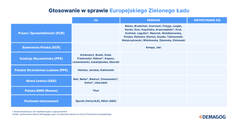 Leszek🇵🇱 tweet media
