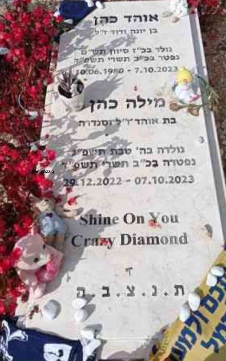 Mila Cohen was one of the youngest victims of the October 7 massacre.

At just 10 months old, she was cruelly shot by Hamas while in her mother's arms.

Her mother, Sandra, though gravely wounded, managed to survive and escape with her two sons, Dylan and Liam.

Tragically,