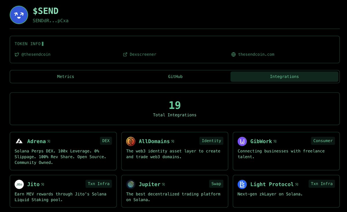 Introducing the Solana Agent Kit dashboard on sentient.market!

Powered by <a href="/thesendcoin/">SEND</a> ($SEND), the open-source toolkit lets agents seamlessly perform on-chain actions through <a href="/solana/">Solana</a> protocol integrations.

19 protocols integrated, 500+ GitHub stars, 240+ forks.

Link