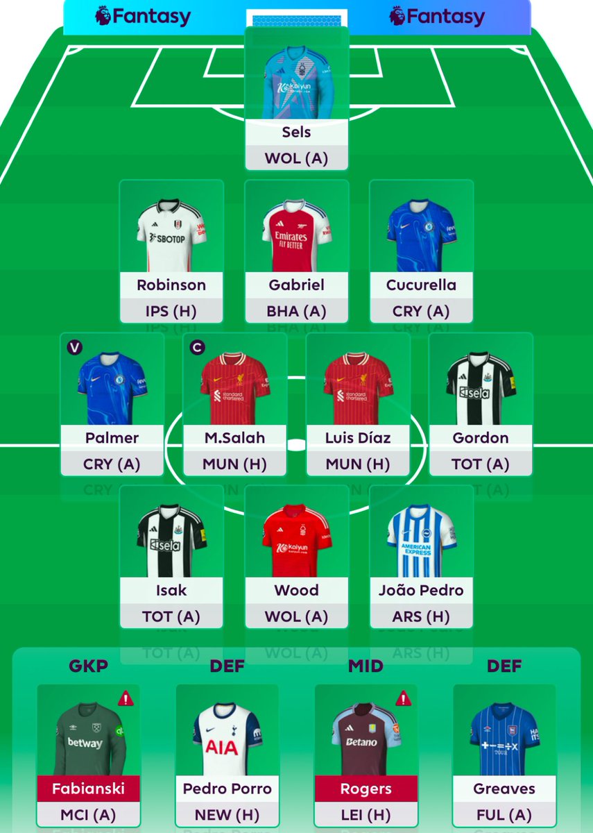 YakirFpl's tweet photo. #FPL #GW20
Mitoma ⏩️ Gordon
Cunha ⏩️ Wood (-4)
©️Salah 🇪🇬
📈 OR: 608K↗️
🇮🇱ISR Rank: 1423↗️
#FPL #פידפנטזי #FPLCommmunity https://t.co/6xUAgfJjrK