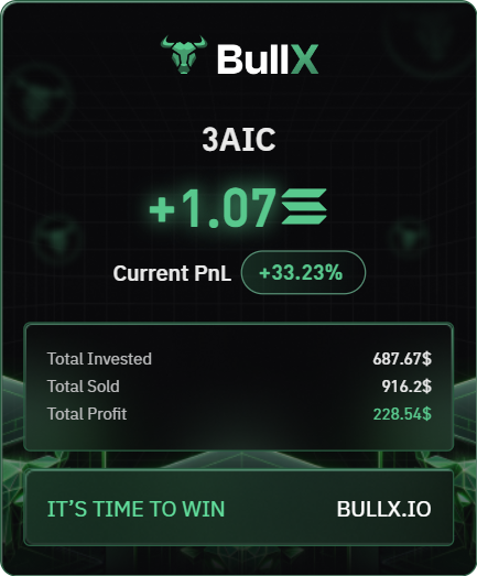 Couple of small dubs. Testing the waters and then back active in <a href="/BullishBadgers/">Bullish Badgers 🦡🐂</a> as of Monday!

time to print baby!🤠