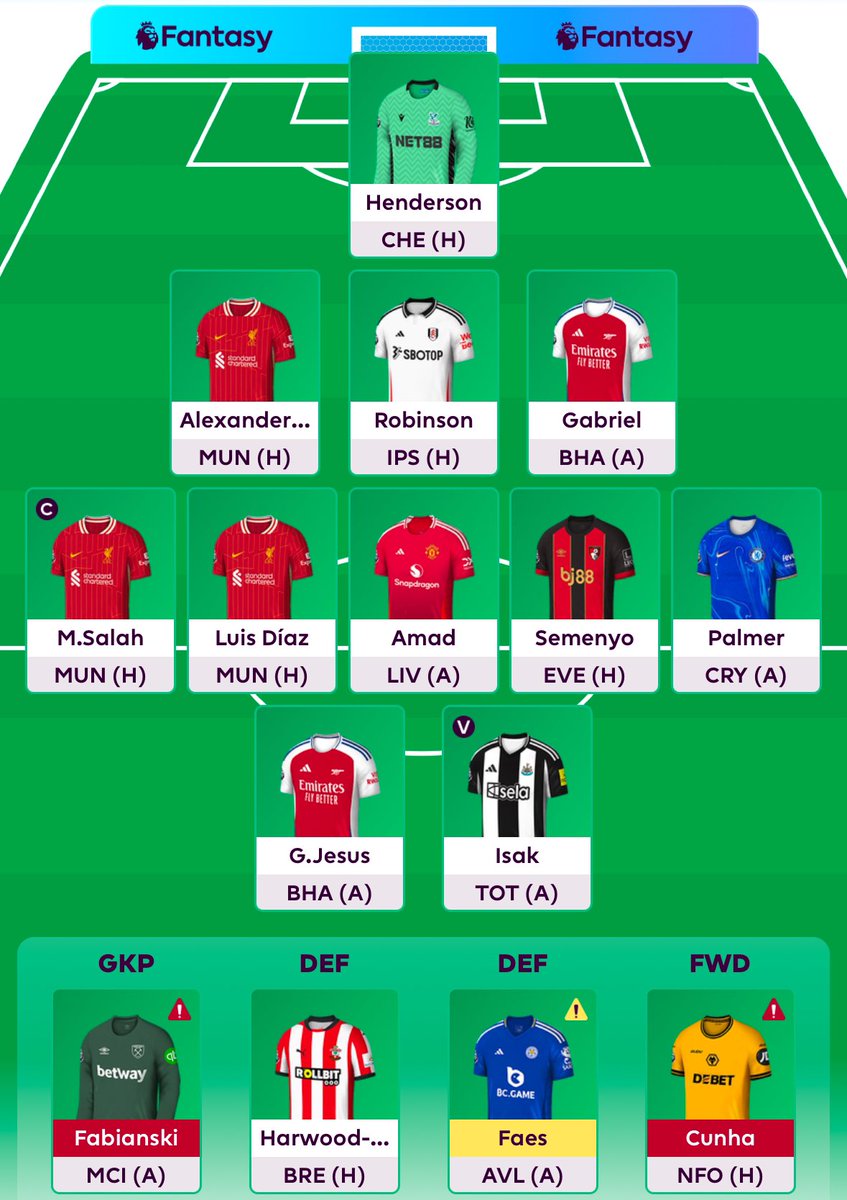 l_berlinski's tweet photo. #GW20

OR: 190k ⬆️

Porro ➡️ Robinson

Rzeczy których się nie spodziewałem - ściągnięcie defa Fulham 😵‍💫 Ale że w Totkach sraka to trzeba sobie jakoś radzić. 

Zielonych! 

#jakgractoznajlepszymi #FPLCommunity #fplcartel https://t.co/kYvx2xZdQ0