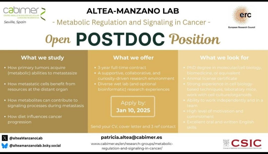 cyanofur's tweet photo. Postdoc position on @alteaManzanoLab 
#sciencejobs https://t.co/rrte7gj3xi
