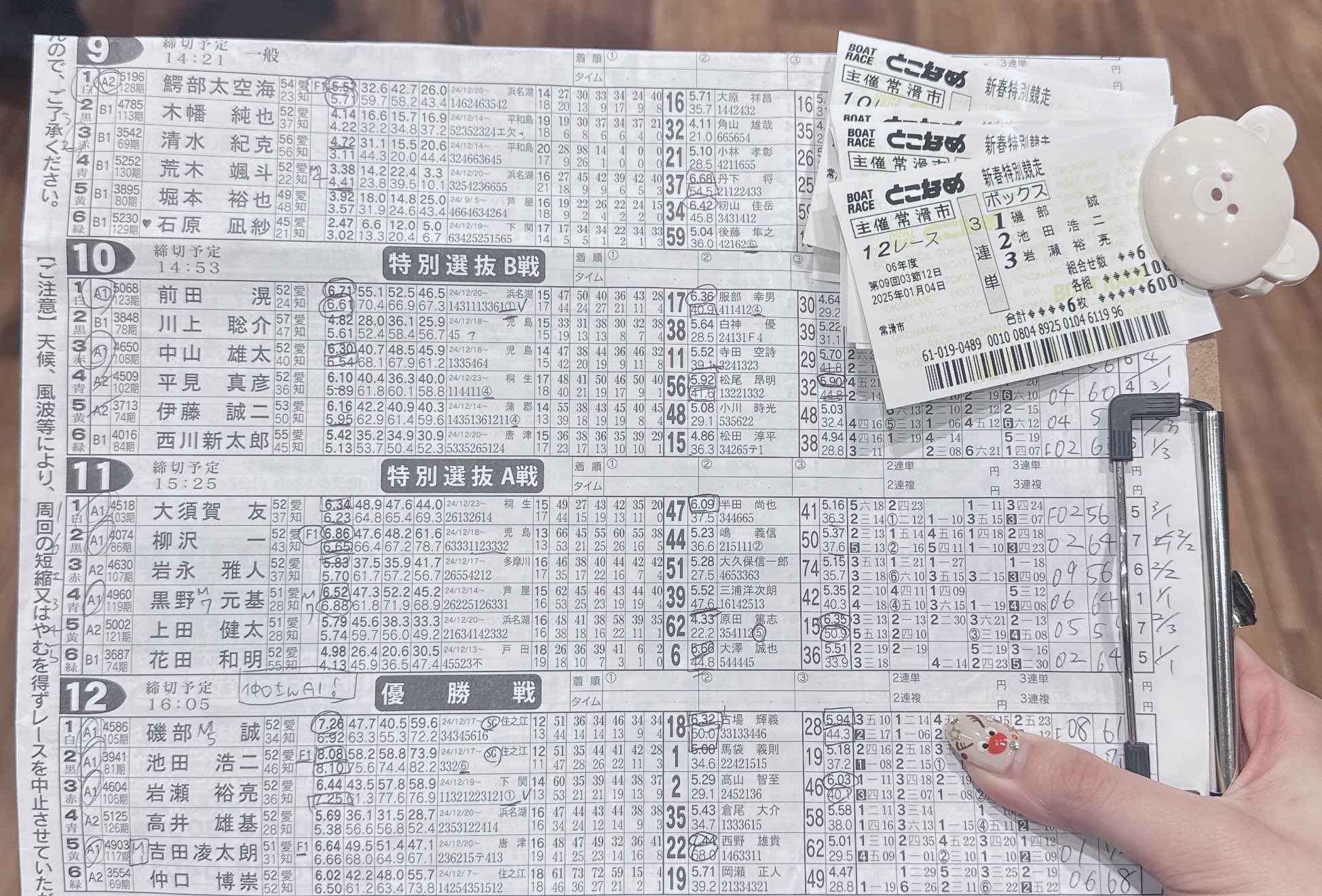 磯部誠サイン色紙(ボートレース) 磯部誠サイン色紙(ボートレース) Yahoo!オークション - 競艇選手