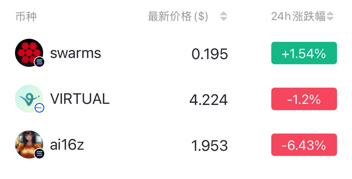 川沐｜Trumoo🐮 tweet media