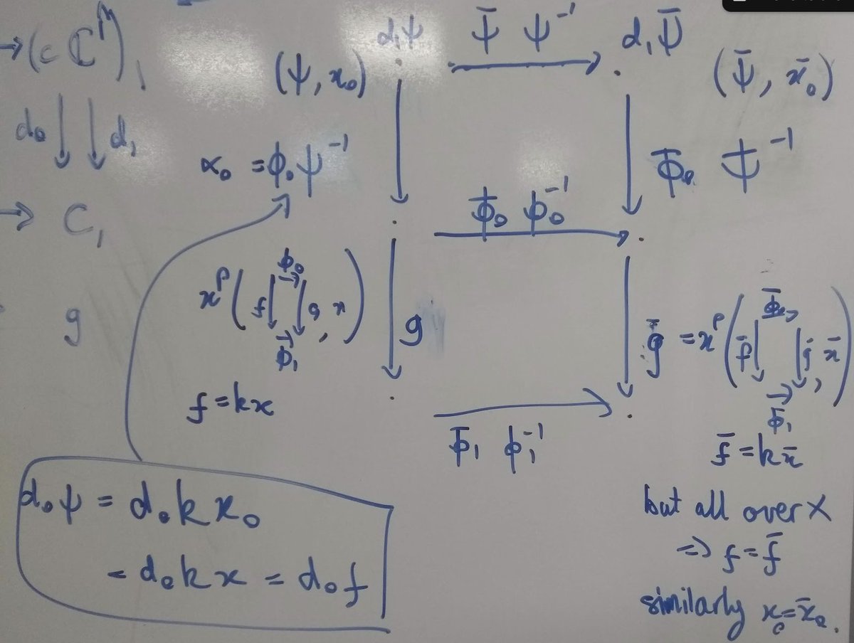 So that didn't work ...