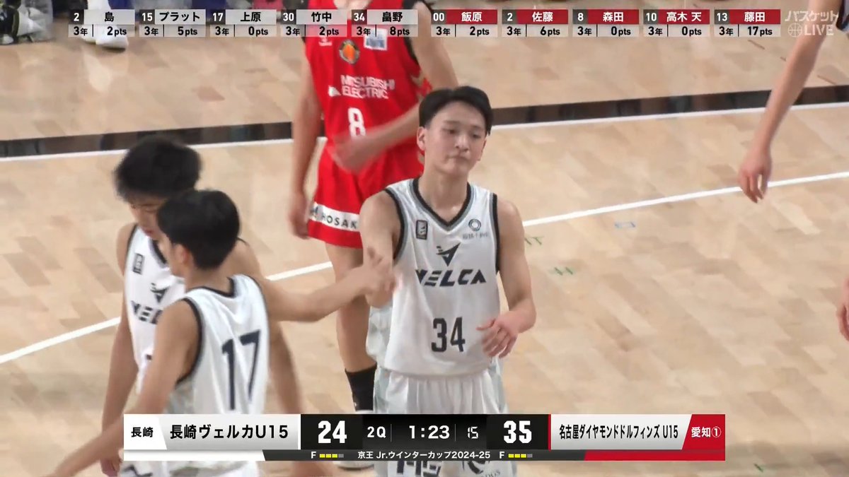 長崎U15 #畠野玲心(#34) のトリッキーな動き ファウルを受けながら決め