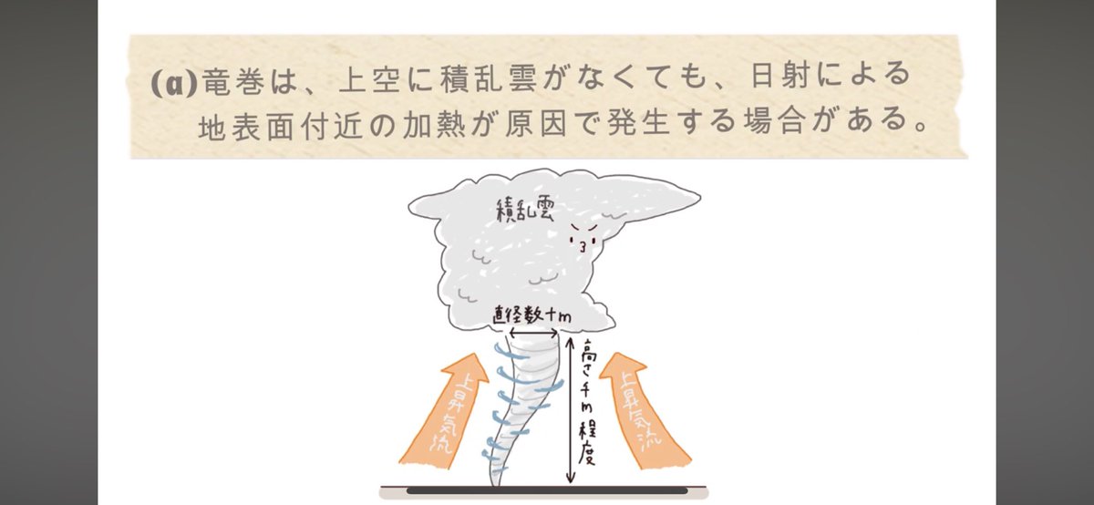 iris_navigation's tweet photo. 続けて、竜巻やスーパーセルについての問題です！！！
過去問で問われたことのない聞き方をされて、焦ってしまった時は、一先ず深呼吸😮‍💨
イメージ記憶法というものがあります✨みきナレーションやまななイラストと一緒に覚えておくと、柔軟な対応が出来るようになるかも？！🥋
https://t.co/YMzTQYSX5h https://t.co/UKnUy0G04X