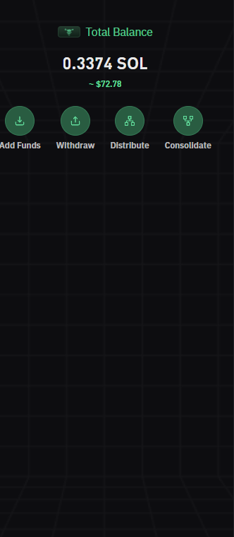 1500$ TODAY????