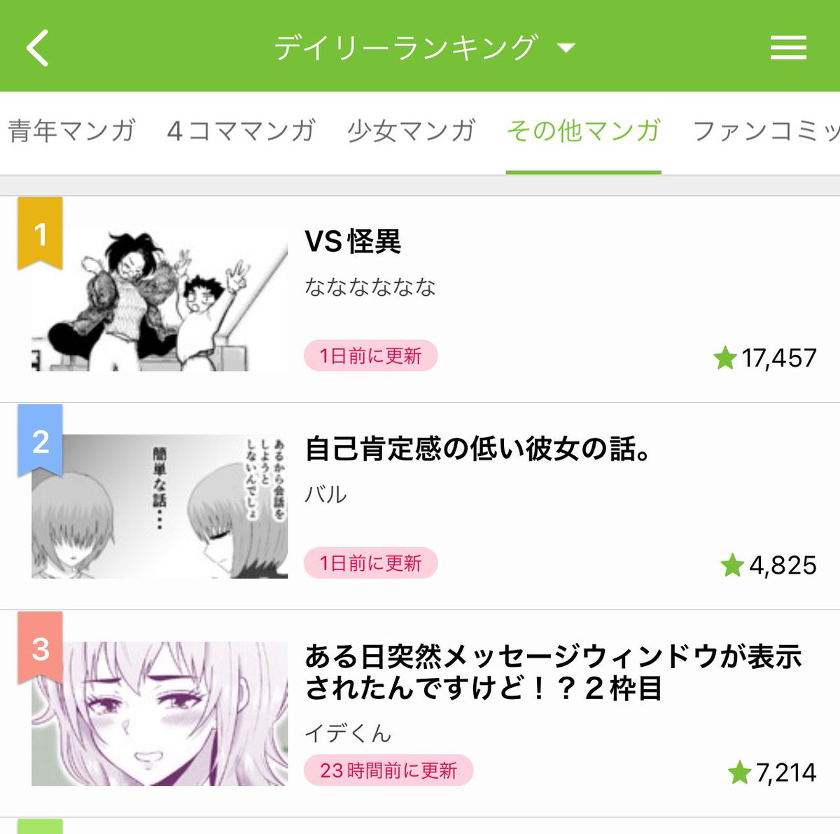 初めてのデイリー1位
感謝します