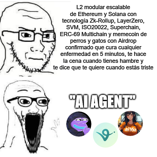Estado actual del mercado cripto con los AI Agents