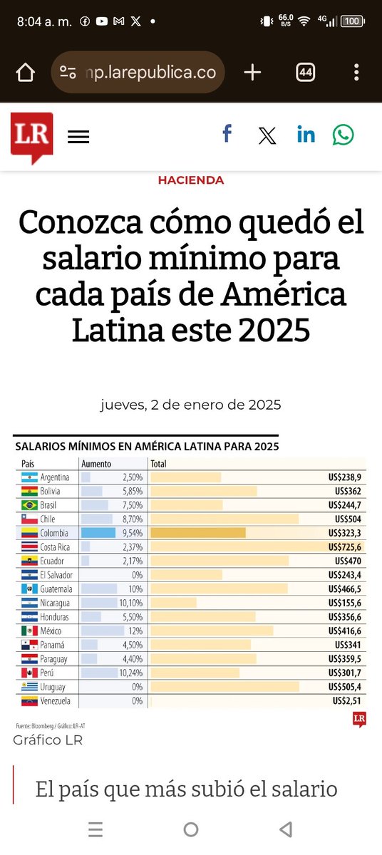 La imagen habla sola