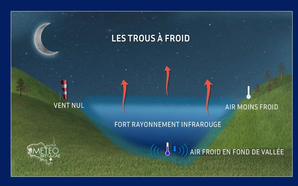 Dr. Serge Zaka (Dr. Zarge) tweet media