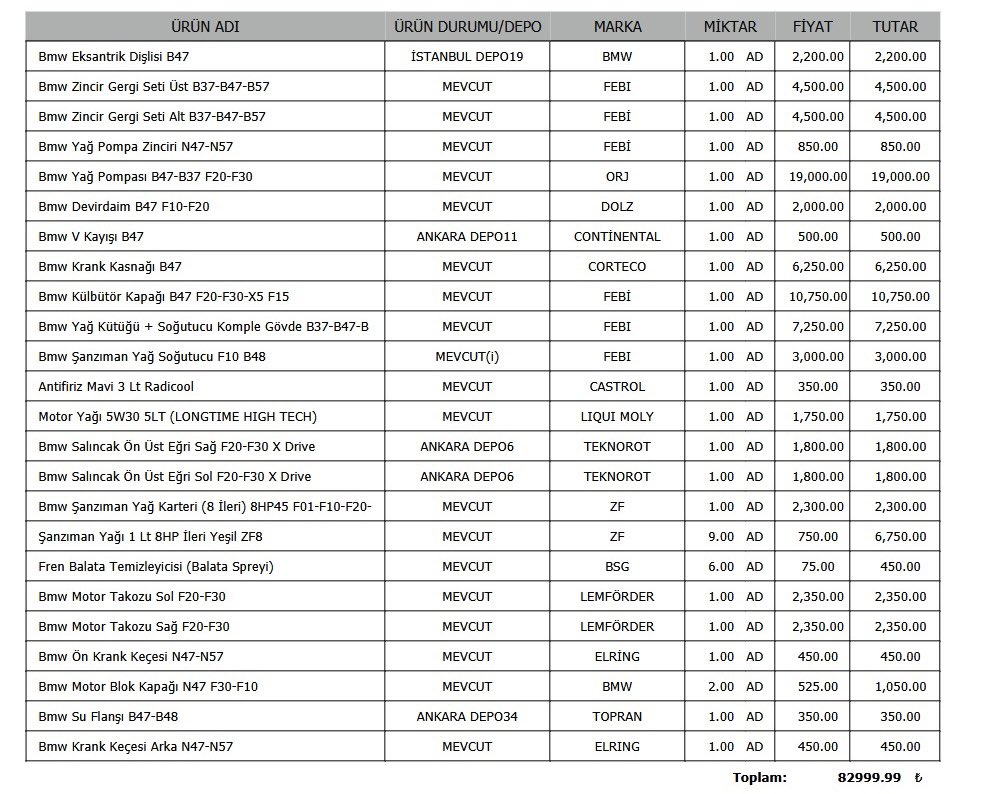 Aramızda bmw parçacısı var mı ?
4.20D xdrive aracıma ağır bakıma sokucam
170.xxx km de.
Ürünler alman ve orj parçalar kullanıcam.
Fiyatlar nasıl ? Nakit fiyatı direk
İşçilik de 20-30civarı.