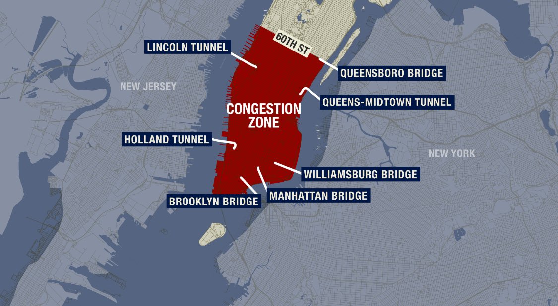 SundaeCastle's tweet photo. 💰 Manhattan’s $9 Congestion Toll: A Step Forward or a Burden? 🛑.

NYC’s congestion pricing begins January 5, 2025, charging $9 for vehicles entering below 60th Street during peak hours.
•Purpose: Alleviate traffic, improve air quality, and fund public transit.
•Toll Details:
•$9 for E-ZPass users during peak hours.
•Higher rates for trucks and non-E-ZPass users.
•75% discount during off-peak hours.
•Exemptions: Emergency vehicles, school buses, and certain low-income drivers.

While the plan aims to raise $15 billion for MTA projects, critics argue it imposes additional costs on commuters and businesses.

New Jersey officials plan to appeal, expressing concerns over economic impacts and lack of consultation.

Governor Hochul states: “It’s time to get to work making this new initiative a success for New York.”
#CongestionPricing 

Do you support this move?