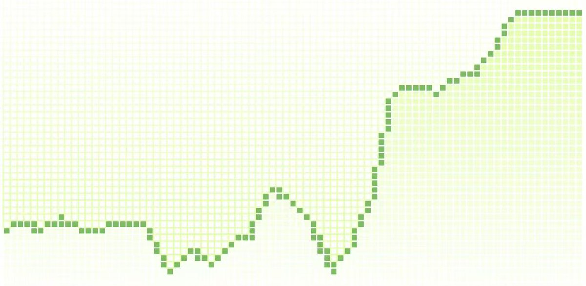 加密橘子🍊cryporange tweet media
