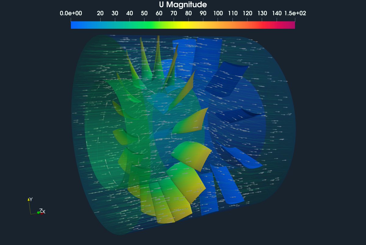 CFDSUPPORT's tweet photo. ๐ฌ๏ธ Optimize Axial Fan Design with TCAE! ๐
CFD + FEA + FSI = Better performance, less stress, more efficiency. ๐
๐ Full Case Study: https://t.co/3WsBcvTGYf
๐ฅ PDF Report: https://t.co/BvaXjwvngo
#TCAE #AxialFan #Engineering https://t.co/aNRdK5zO8B
