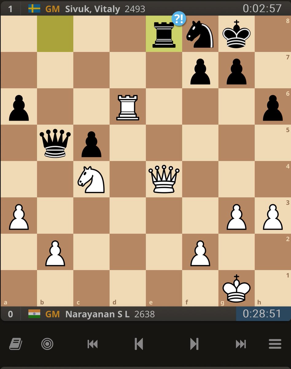 First time in my life played event with consecutive double rounds. And then in this position calculated Qd5 Re1 Kg2 Rc1 Ne3 and finally played first Kg2 and resigned. First time a blunder of this magnitude happening.Feels like the end of the world :(((