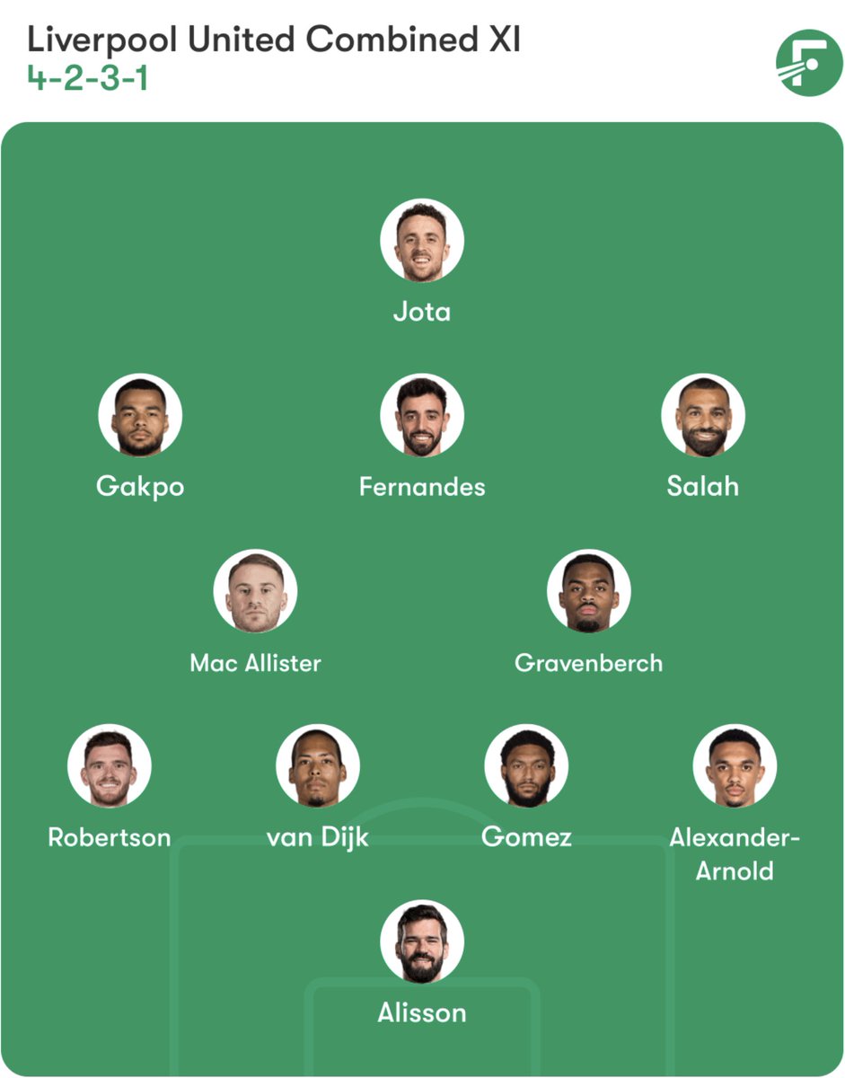 Jamie Dunne tweet media